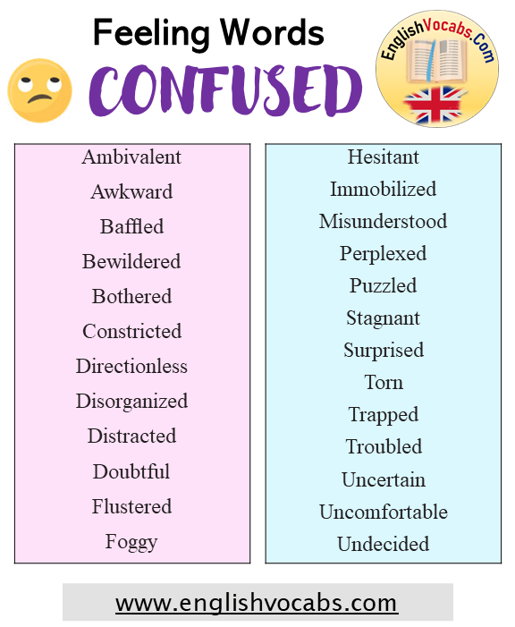 Feeling Words List For CONFUSED