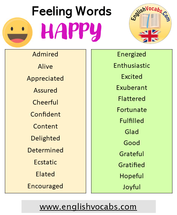 20 Feeling Words List English Vocabs