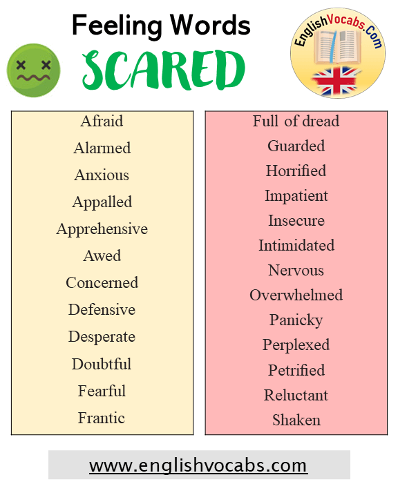 Feeling Words List For SCARED