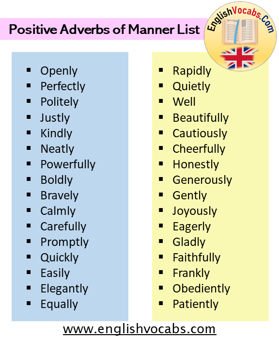 Positive Adverbs of Manner List in English