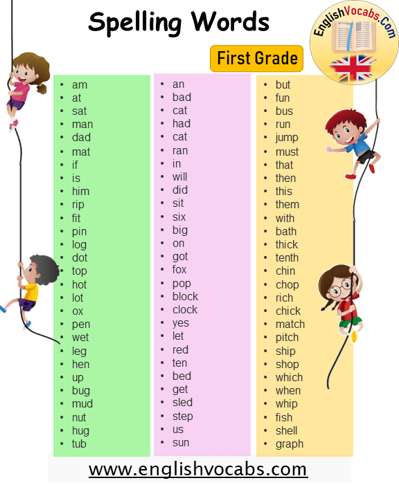300 Spelling Words For First Grade, 1st Grade Spelling Words