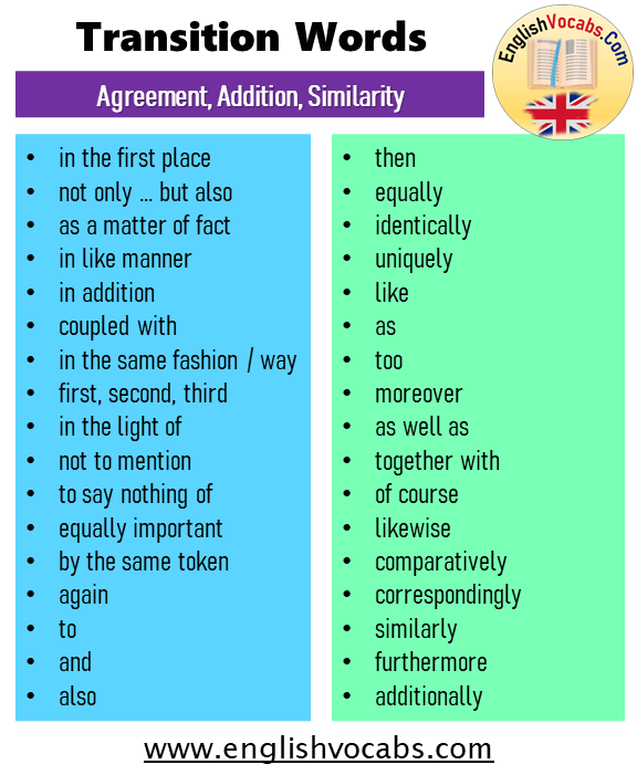 Transition Words; Agreement, Addition, Similarity