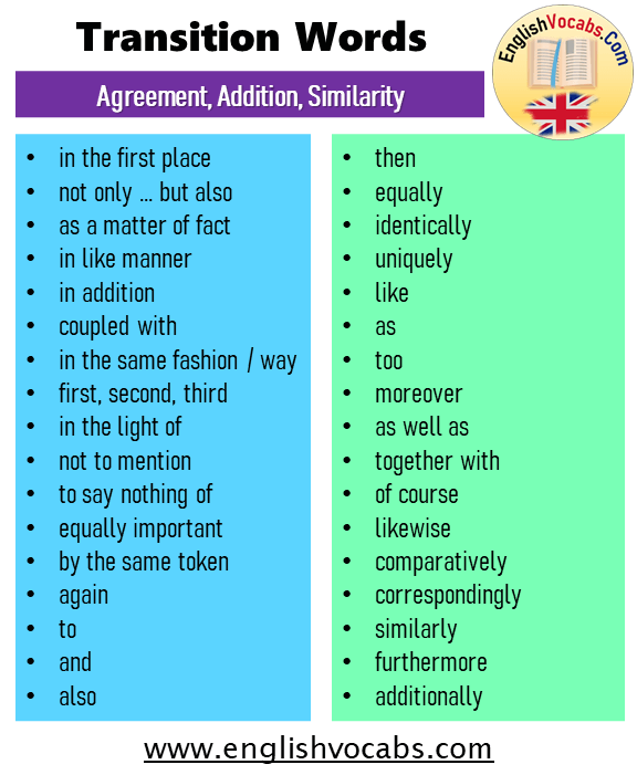 Transition Words Agreement Addition Similarity English Vocabs