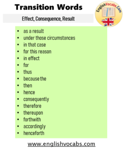 Transition Words; Effect, Consequence, Result - English Vocabs