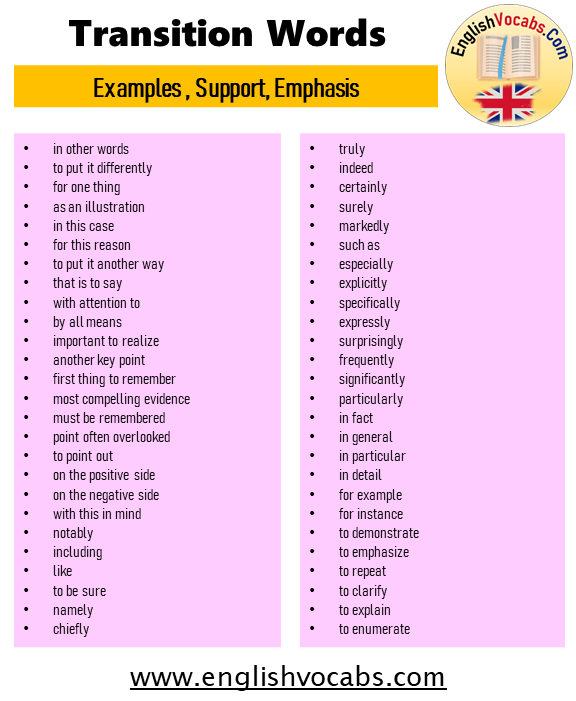 Transition Words; Examples , Support, Emphasis