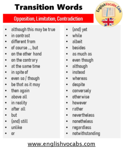 Transition Words; Opposition, Limitation, Contradiction - English Vocabs