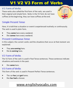 V1 V2 V3 Form of Verbs, Definition and Example Sentences - English Vocabs