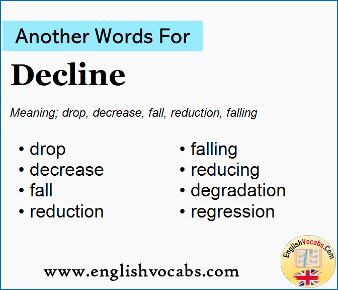 Another word for Decline, What is another word Decline