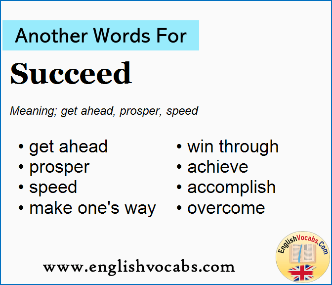Another word for Succeed, What is another word Succeed
