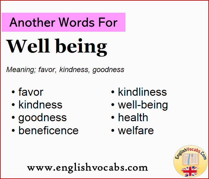 Another word for Well being, What is another word Well being