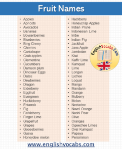 50 Fruit Name List - English Vocabs