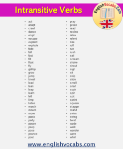 73 Intransitive Verb Examples List - English Vocabs