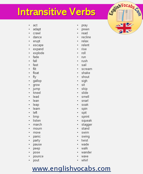 73 Intransitive Verb Examples List