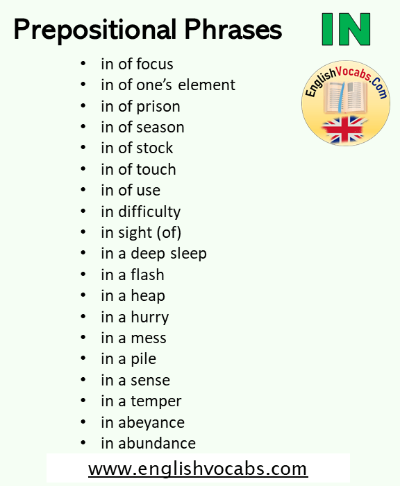 +100 Prepositional Phrases IN in English