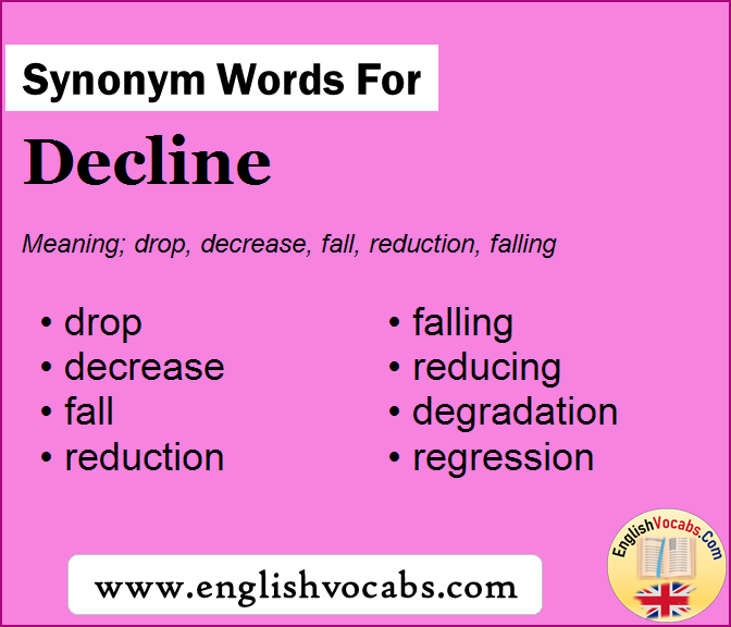Synonym for Decline, what is synonym word Decline