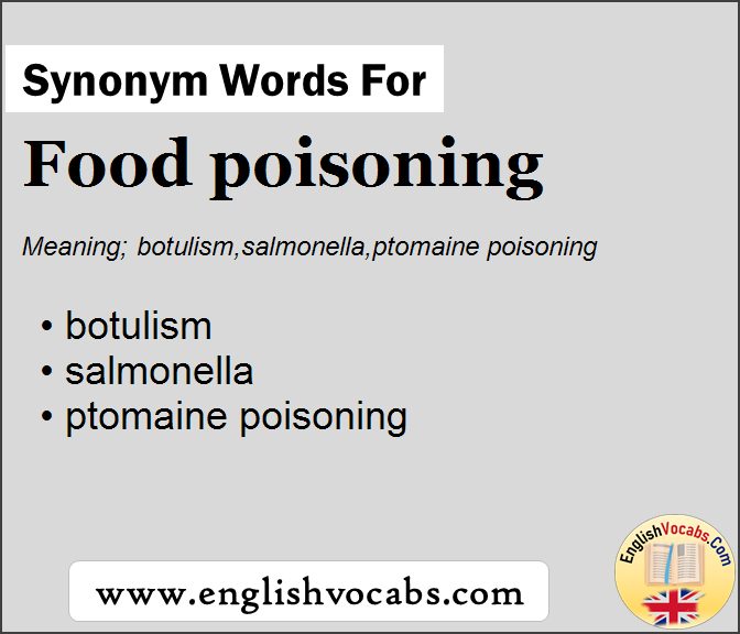 Synonym for Food poisoning, what is synonym word Food poisoning