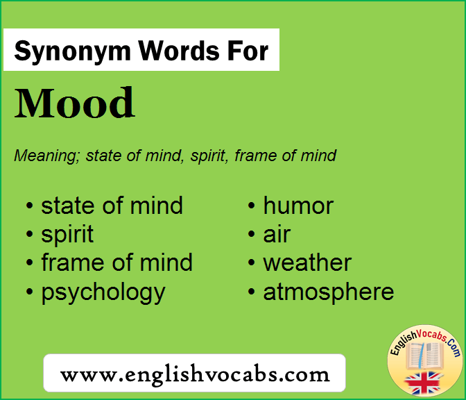 Synonym For Mood What Is Synonym Word Mood English Vocabs