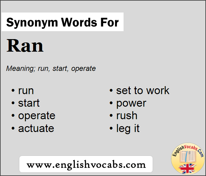 Synonym for Ran, what is synonym word Ran