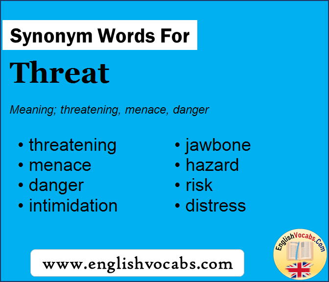 Synonym for Threat, what is synonym word Threat