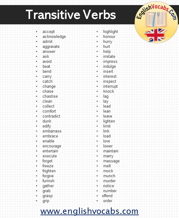 184 Transitive Verbs List in English