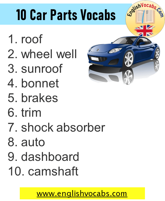 10 Car Parts Vocabulary, Car Parts Words List