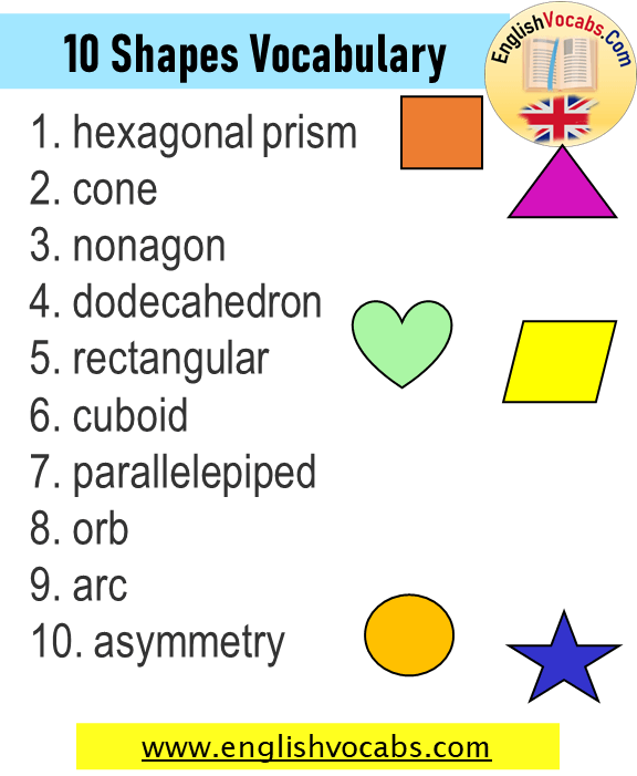 10 shapes names, name all shape