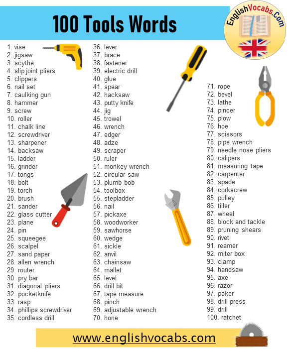 100 English Tools Words List, Tools Vocabulary