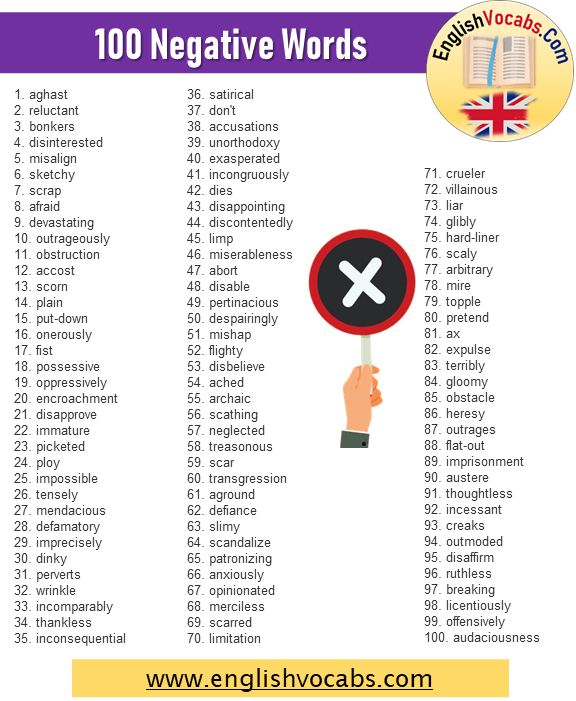 100 Negative Words List, English Negative Vocabulary