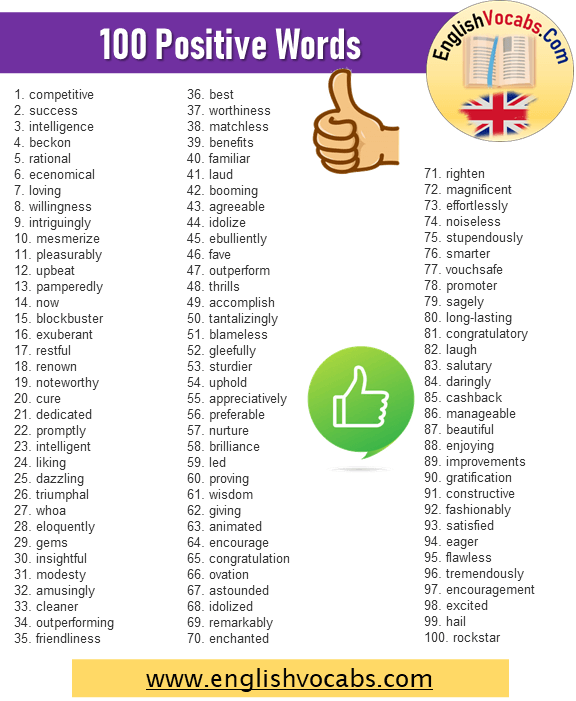 100 Positive Words List, Positive Vocabulary in English