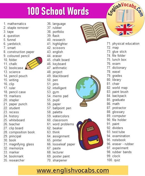 100 School Vocabulary 100 School Words List English Vocabs