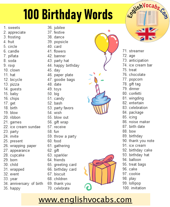 100 Birthday Words, Birthday Vocabulary List