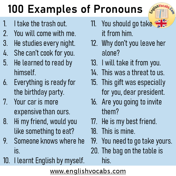 100 examples of pronouns in a sentence