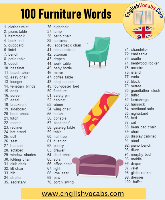 100 Furniture Vocabulary, Furniture Words List
