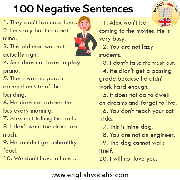 100 Negative Sentences Examples