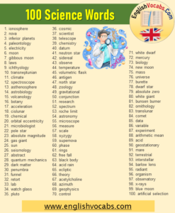 100 Science Words List, Science Vocabulary - English Vocabs