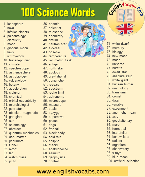 100 Science Words List Science Vocabulary English Vocabs