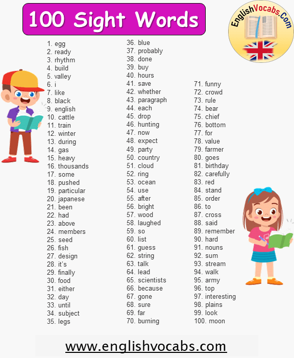 100 Sight Words List in English