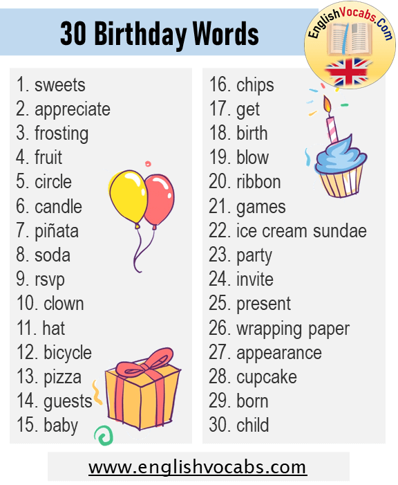 Birthday Words Archives English Vocabs