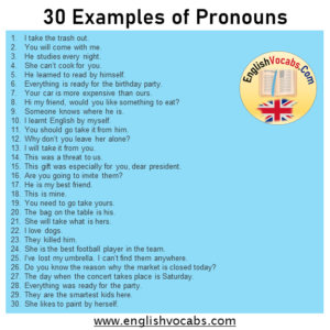 30 examples of pronouns in a sentence Archives - English Vocabs