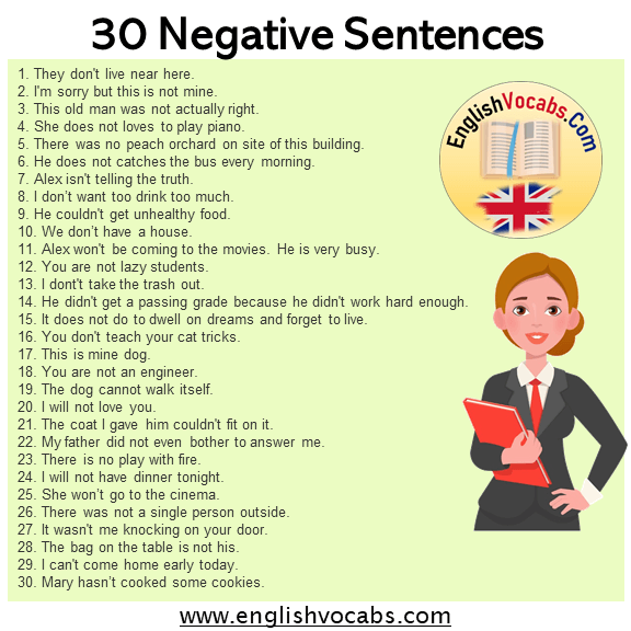 30 Negative Sentences Examples