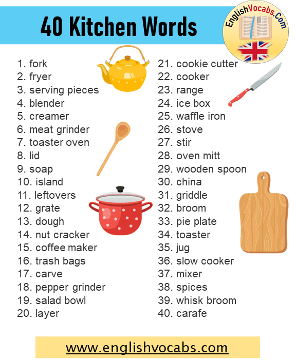 40 Kitchen Utensils Vocabulary, Kitchen Words List
