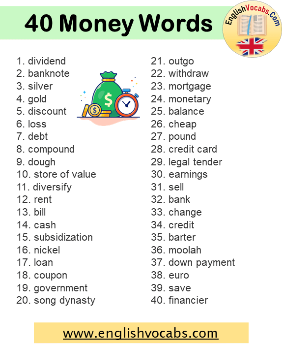 40 Money Words List, Vocabulary Related to Money
