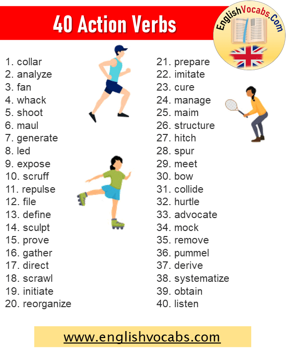 40 Action Verbs List And Example Sentences English Vocabs