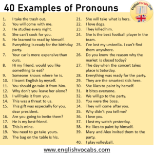 40 examples of pronouns in a sentence - English Vocabs