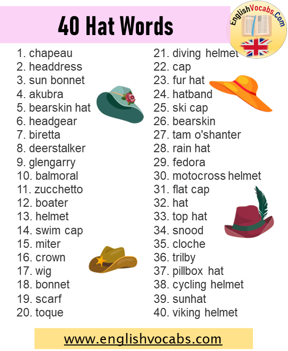 40 Types of Hats Vocabulary List