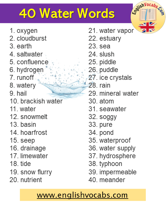 40 Water Words List, Water Related Words