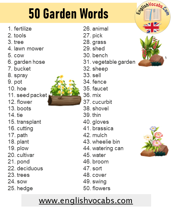 50 Garden Vocabulary, Garden Tools Words List