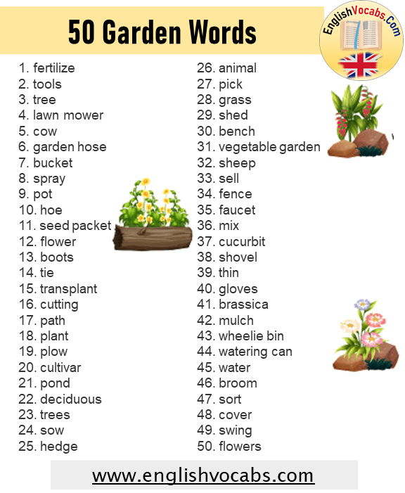 Garden Words Archives English Vocabs