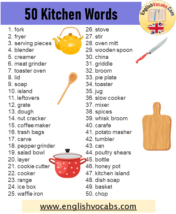 50 Kitchen Utensils Vocabulary, Kitchen Words List