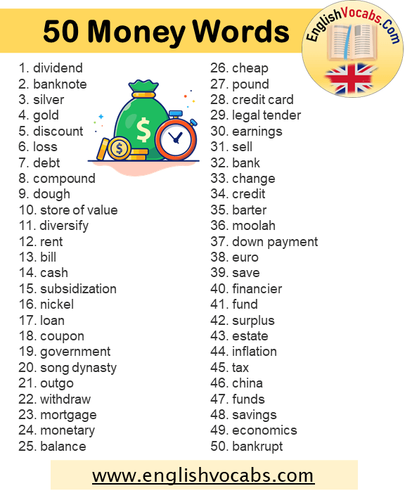 50 Money Words List, Vocabulary Related to Money